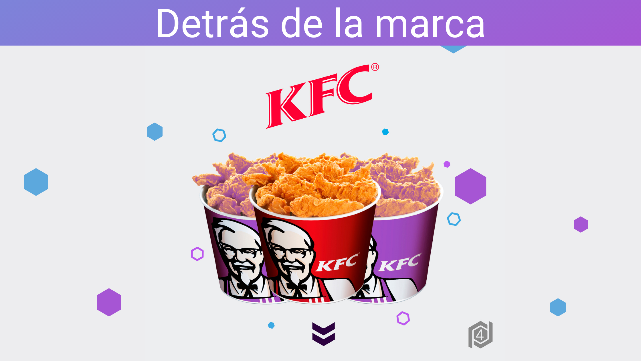 Historia de KFC