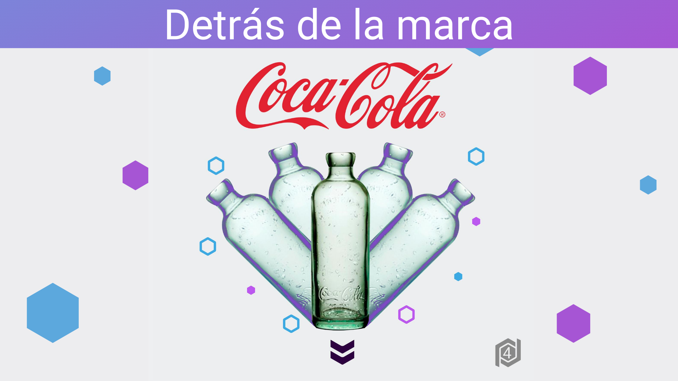 Detrás de la marca: Historia de Coca Cola