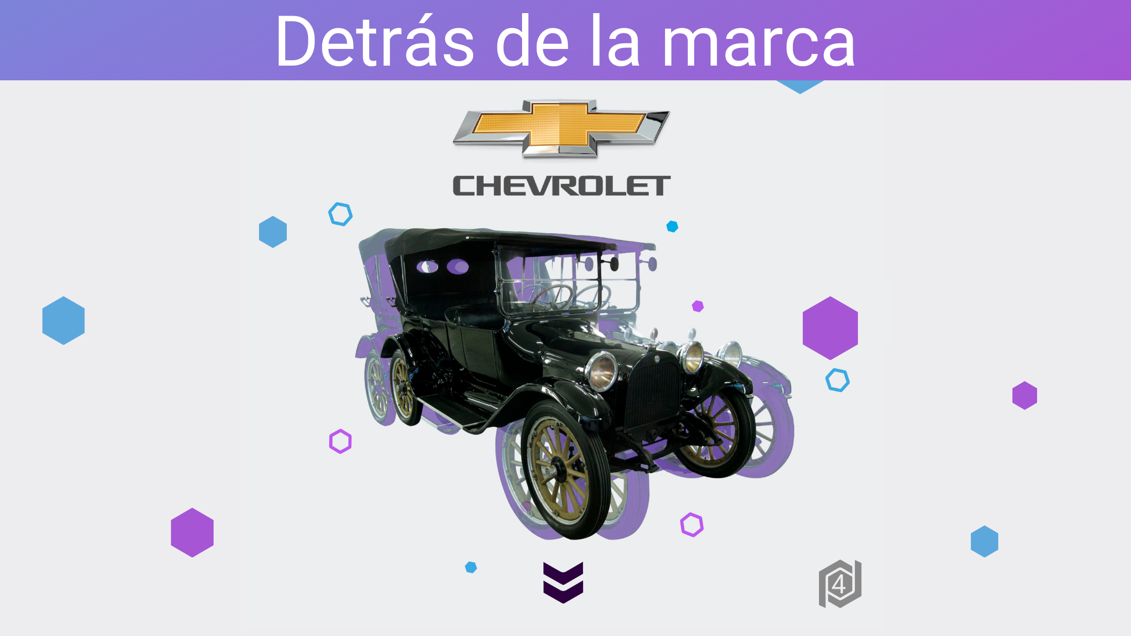 Historia de Chevrolet