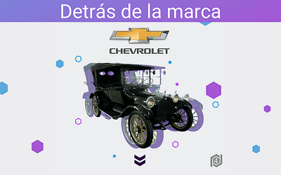 Historia de Chevrolet