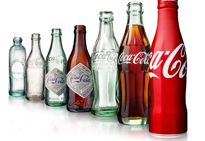 Evolución de la botella de Coca Cola